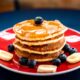 IHOP Academy