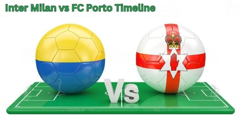 Inter Milan vs FC Porto Timeline