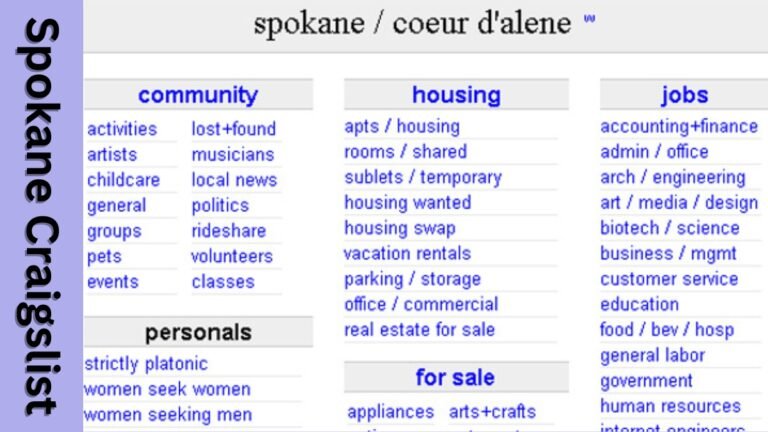 Spokane Craigslist