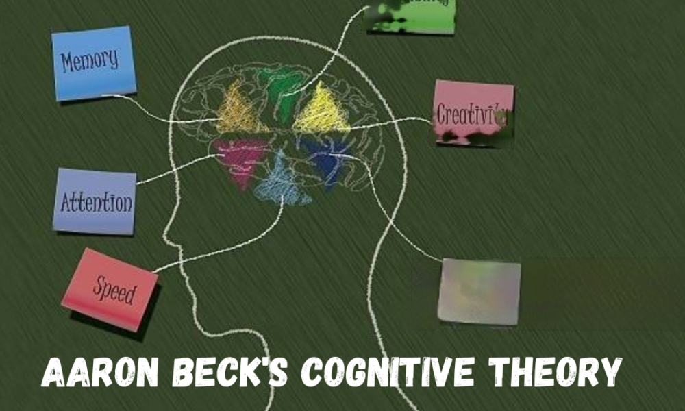 Understanding Shoulds: Exploring Beck's Cognitive Theory