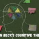 Cognitive Theory