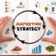 Digital Marketing Strategies