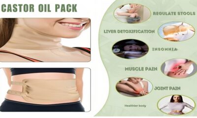 Castor Oil Packs