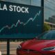 Tesla Stock